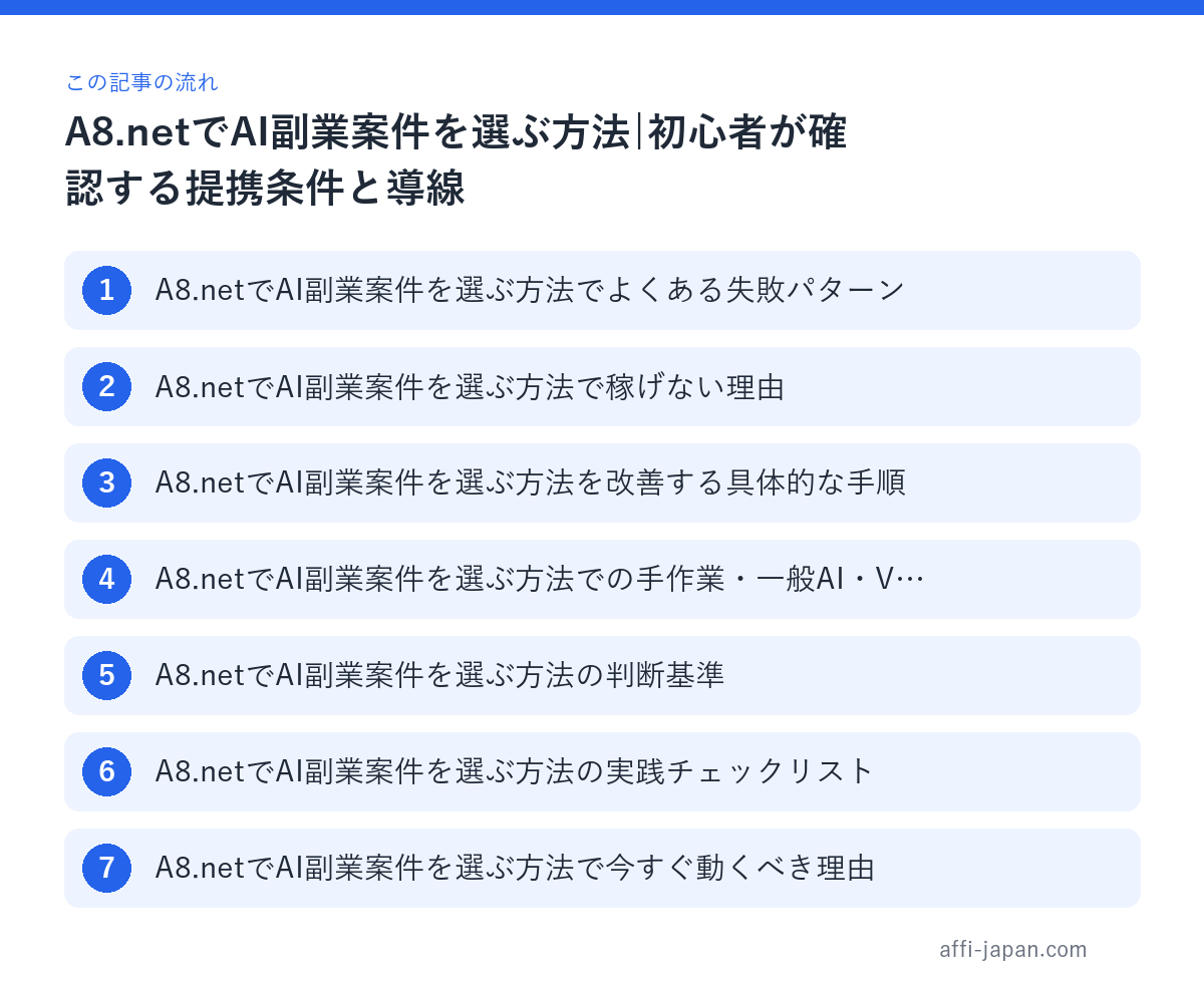 A8.netでAI副業案件を選ぶ方法|初心者が確認する提携条件と導線の流れ: A8.netでAI副業案件を → A8.netでAI副業案件を → A8.netでAI副業案件を → A8.netでAI副業案件を → A8.netでAI副業案件を