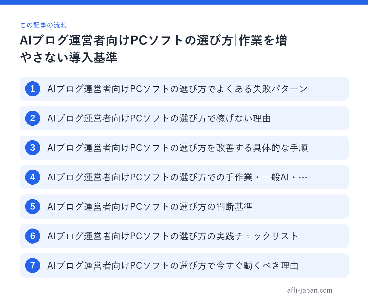 AIブログ運営者向けPCソフトの選び方|作業を増やさない導入基準の流れ: AIブログ運営者向けPCソフ → AIブログ運営者向けPCソフ → AIブログ運営者向けPCソフ → AIブログ運営者向けPCソフ → AIブログ運営者向けPCソフ